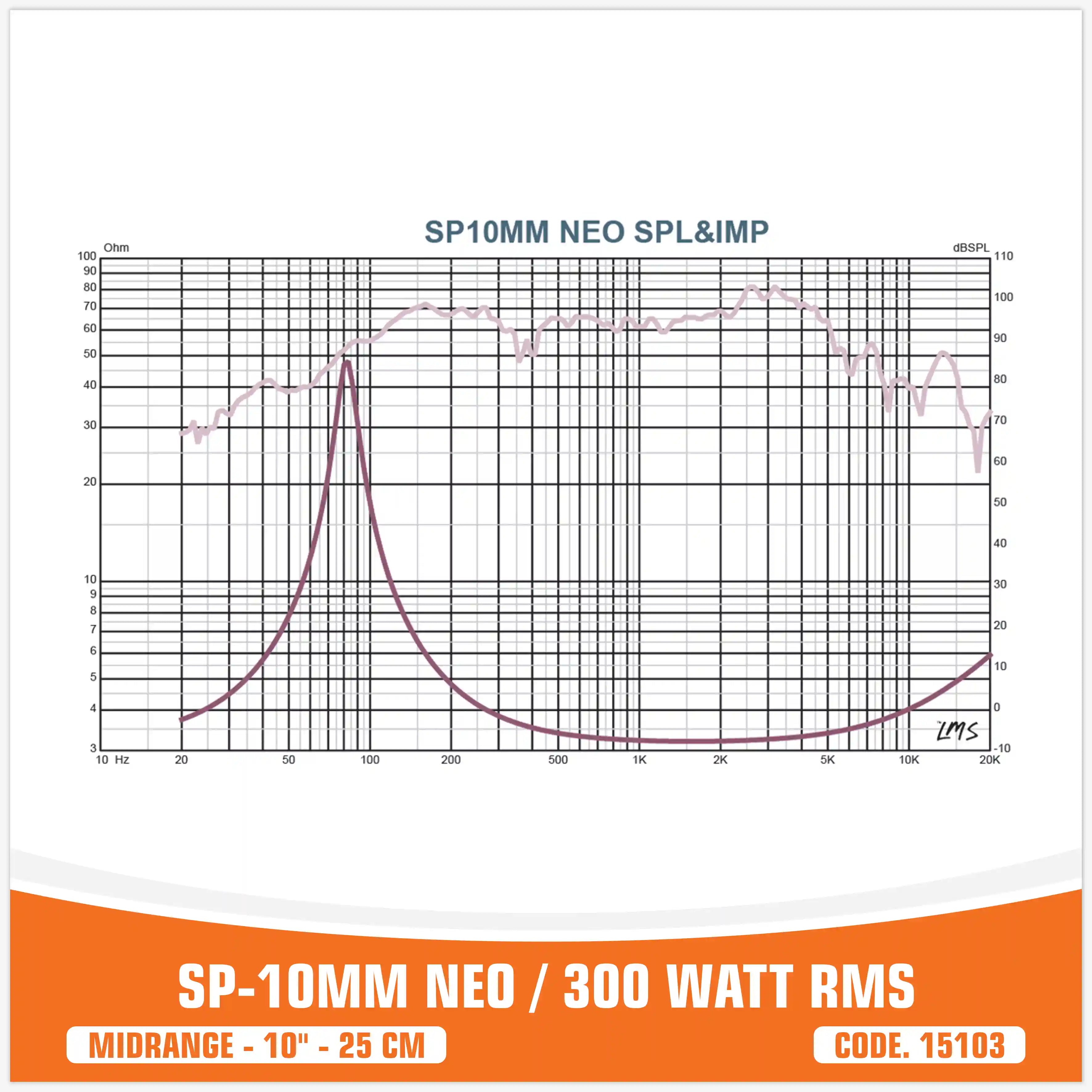 SP 10MM NEO MIDRANGE EXTREME 10"/25CM NEO MAGNET 300W RMS (UNIT PRICE)
